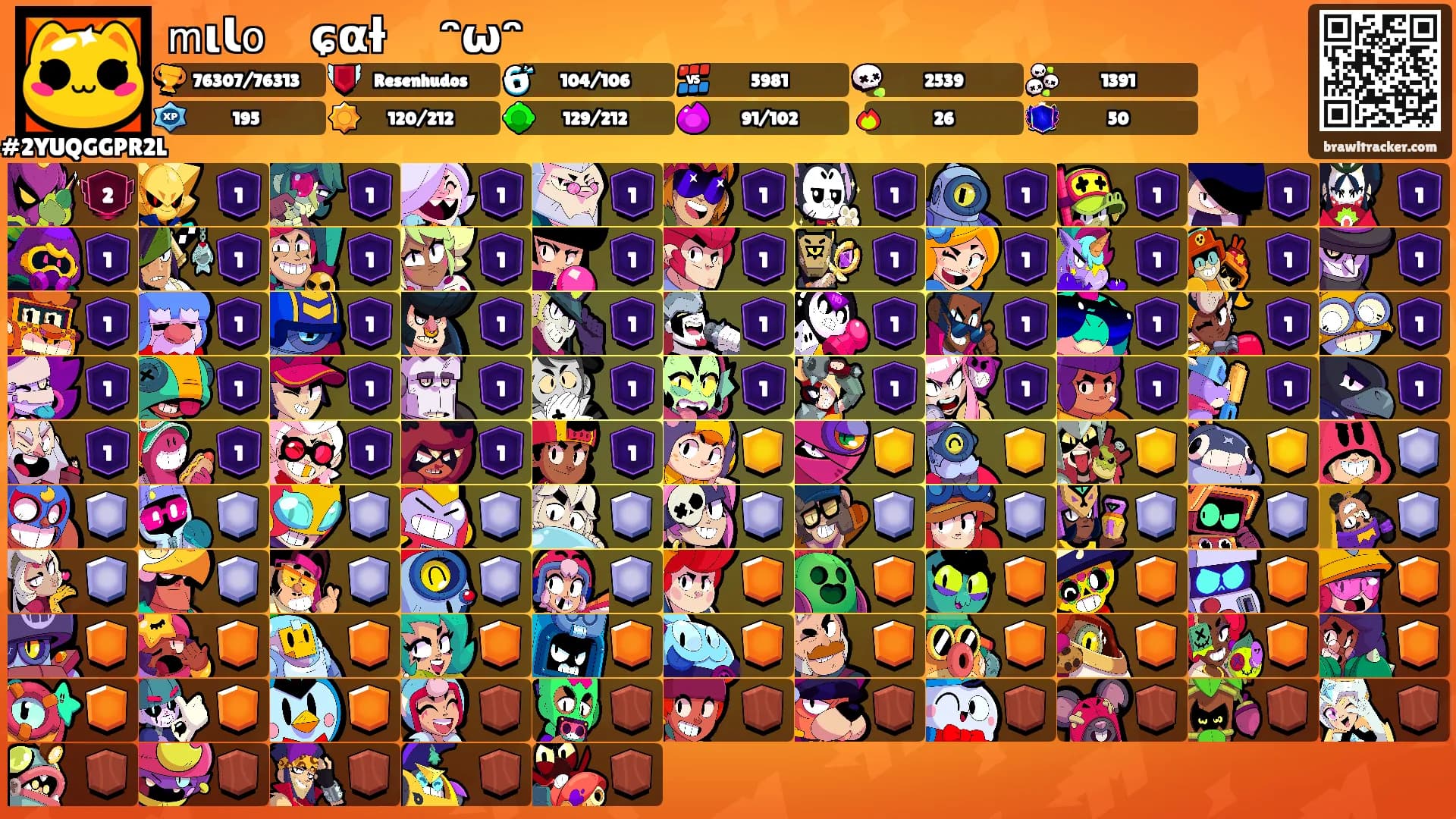 𝗆ιƖ𝗈　ɕ⍺ƚ　 ᵔωᵔ's Ranks
