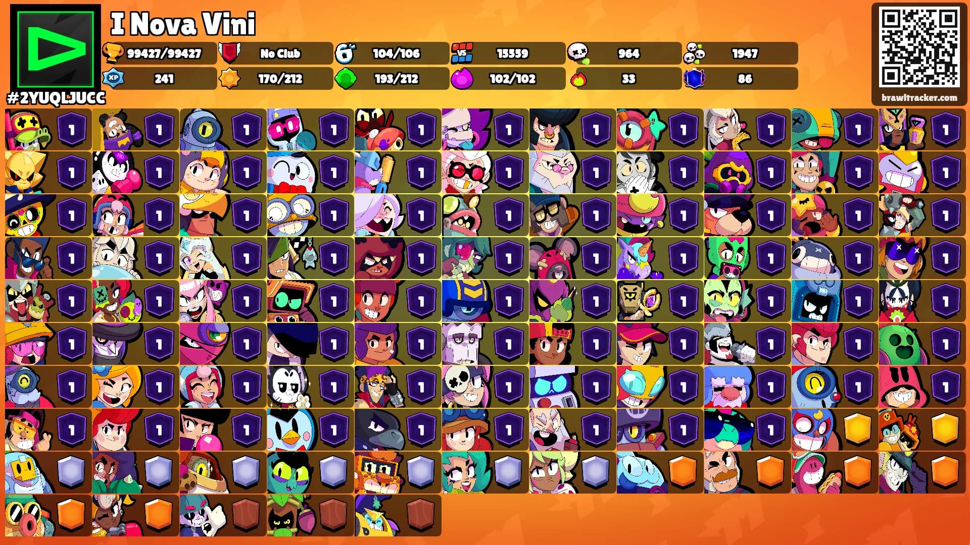 I Nova Vini's Ranks