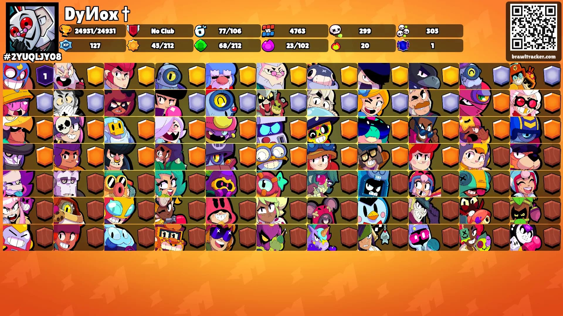 DyИox †'s Ranks