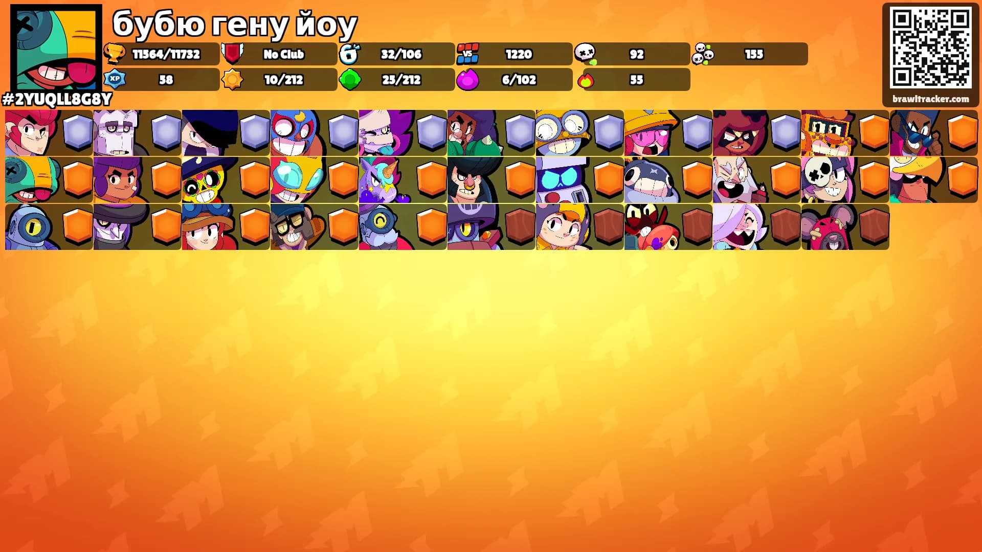 бубю гену йоу's Ranks