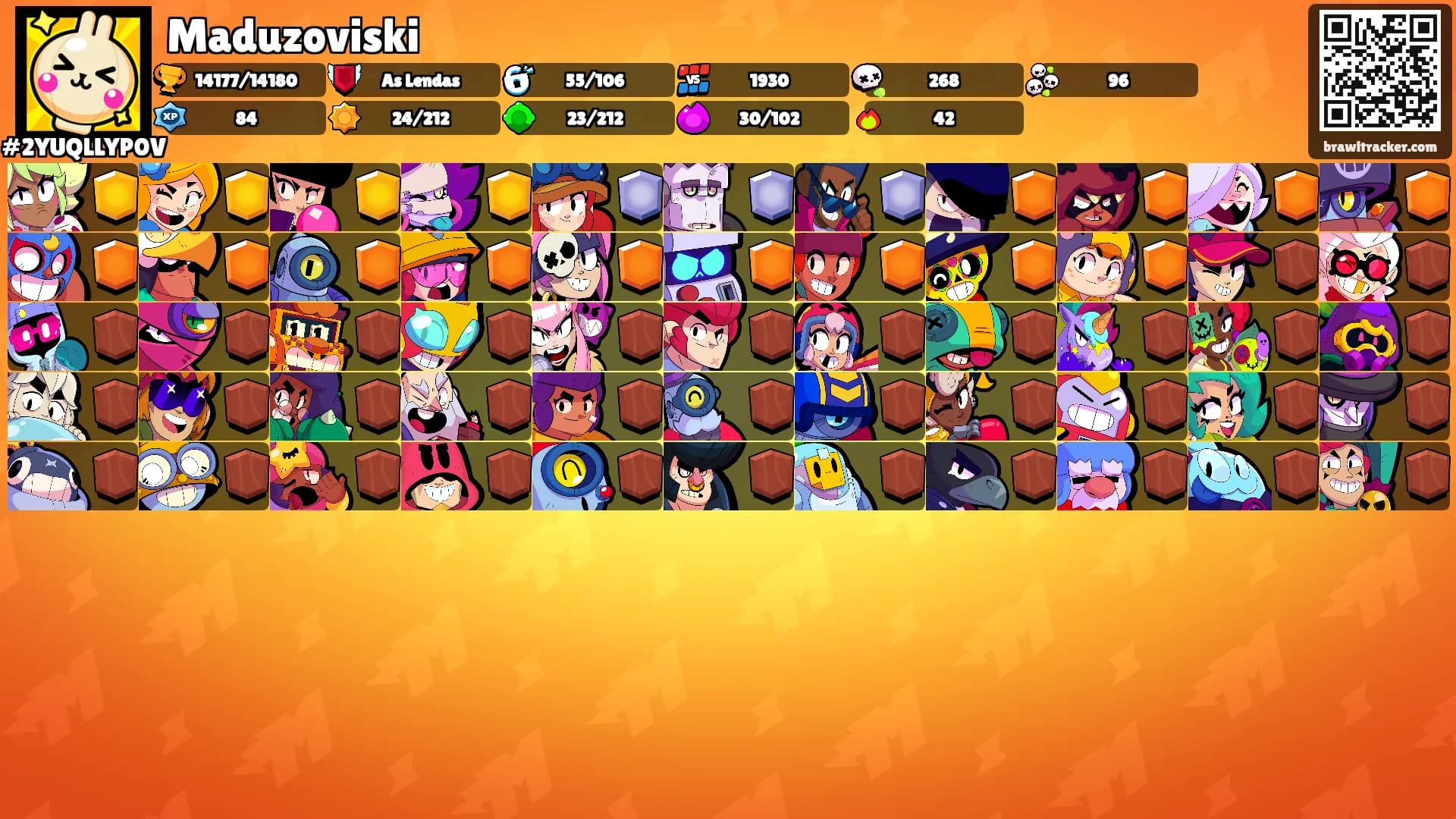 Maduzoviski's Ranks