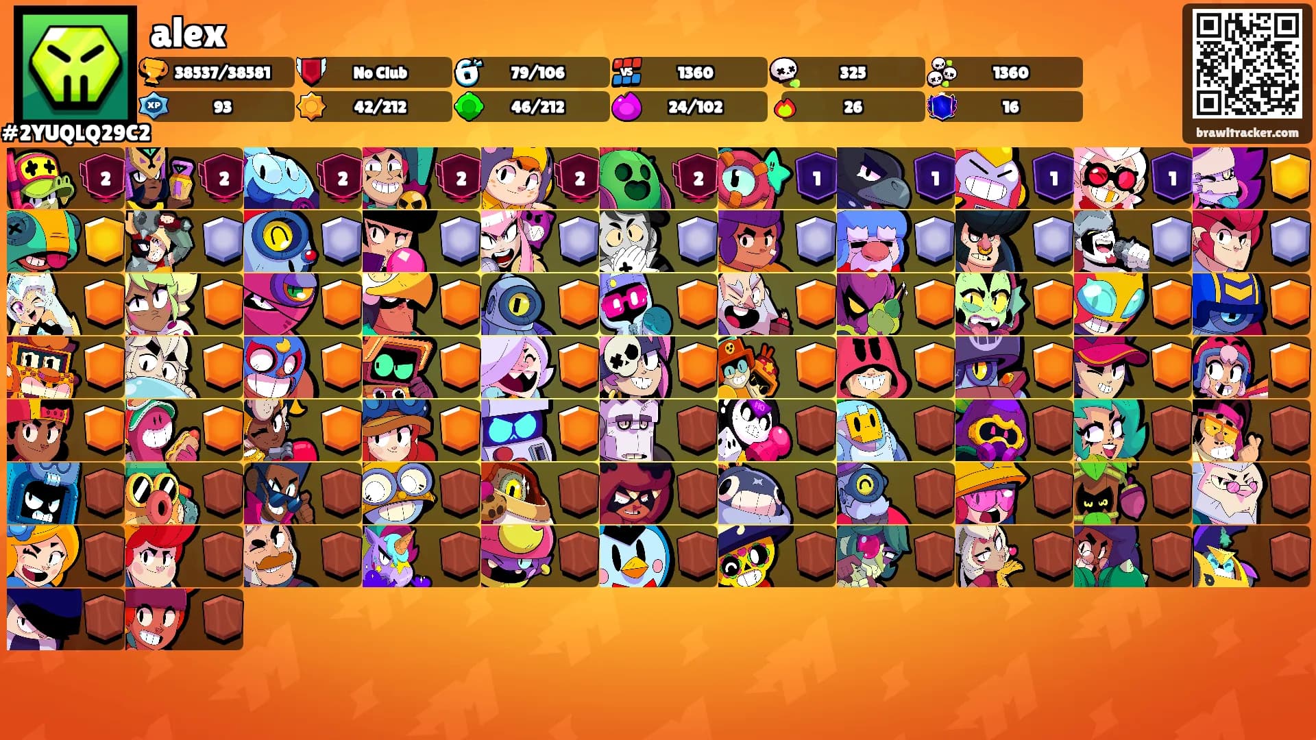 alex's Ranks