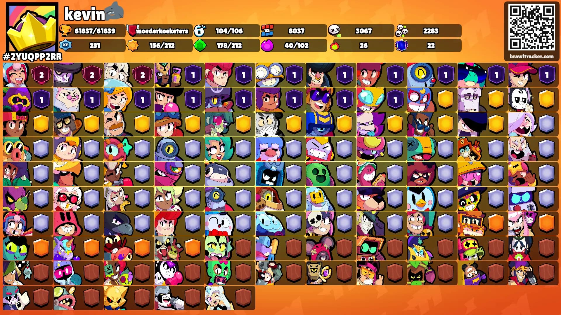 kevin🦈's Ranks