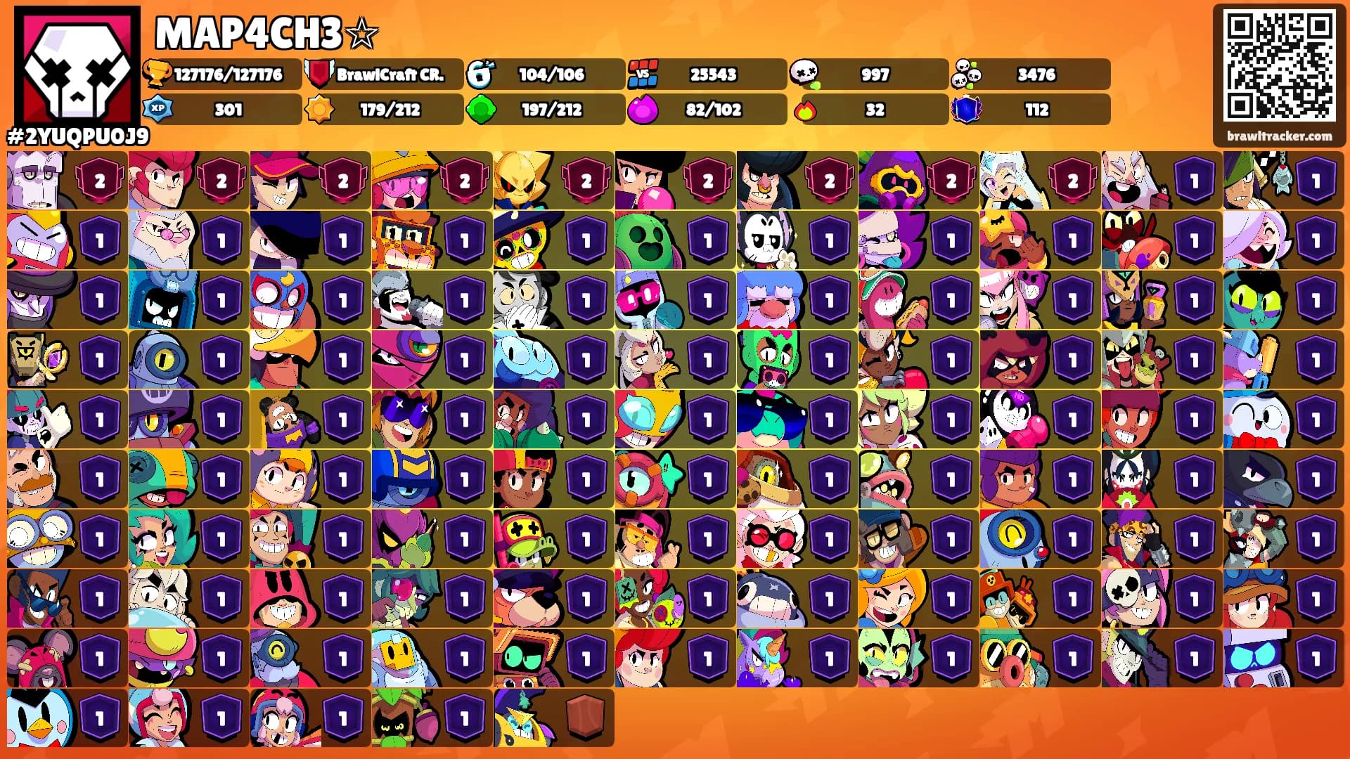 MAP4CH3☆'s Ranks
