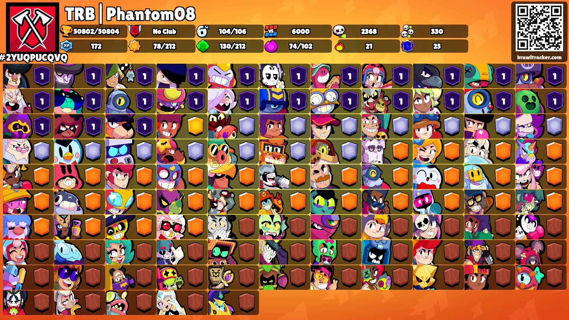 TRB|Phantom08's Ranks