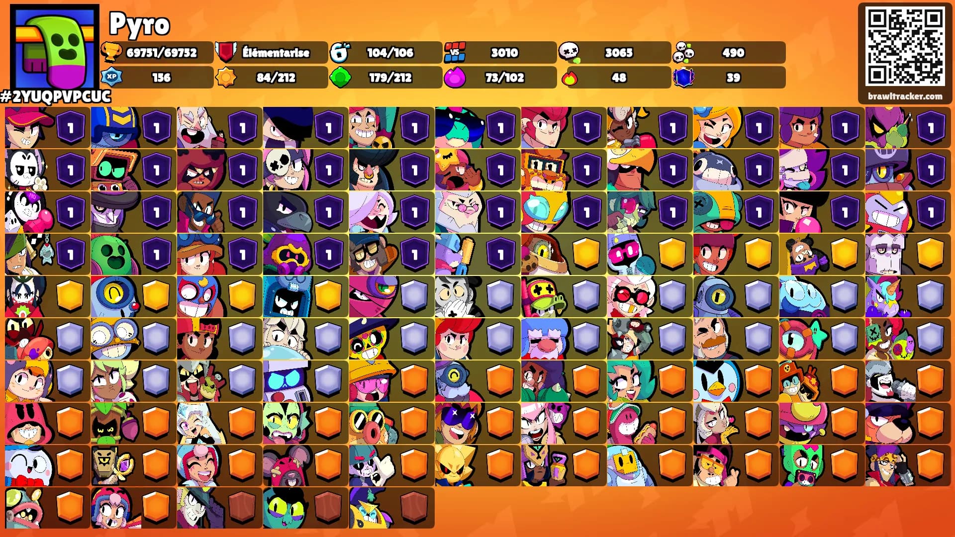 Pyro's Ranks