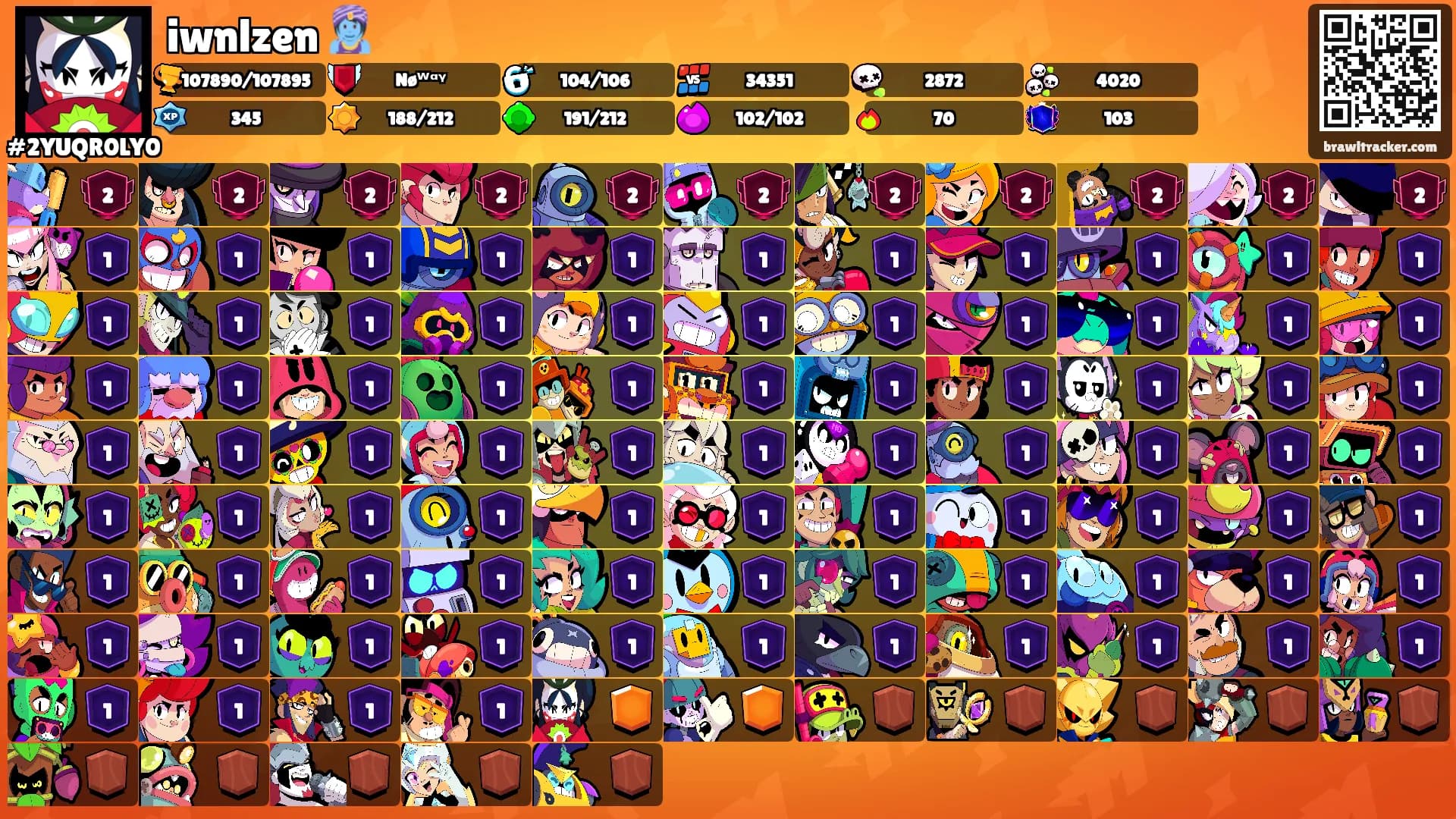 iwnlzen 🧞's Ranks