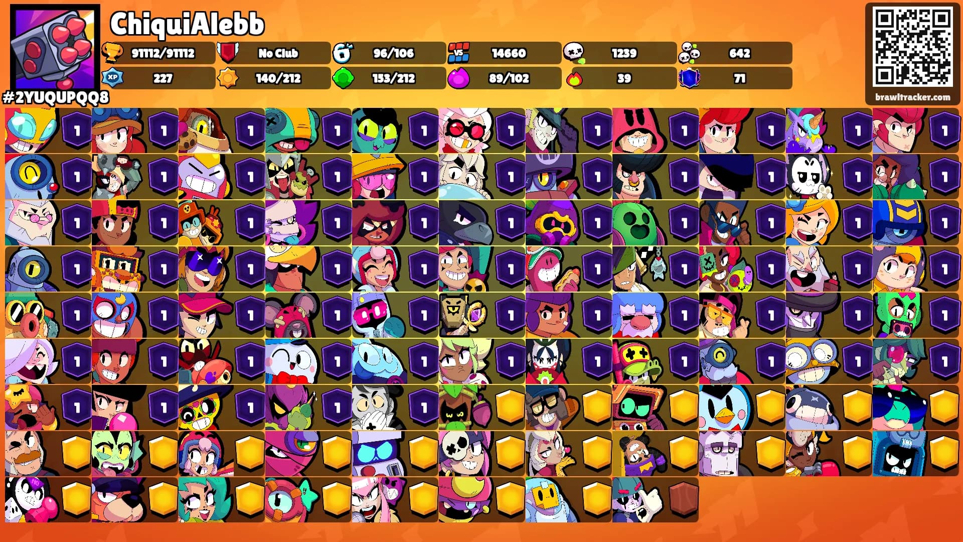 ChiquiAlebb's Ranks
