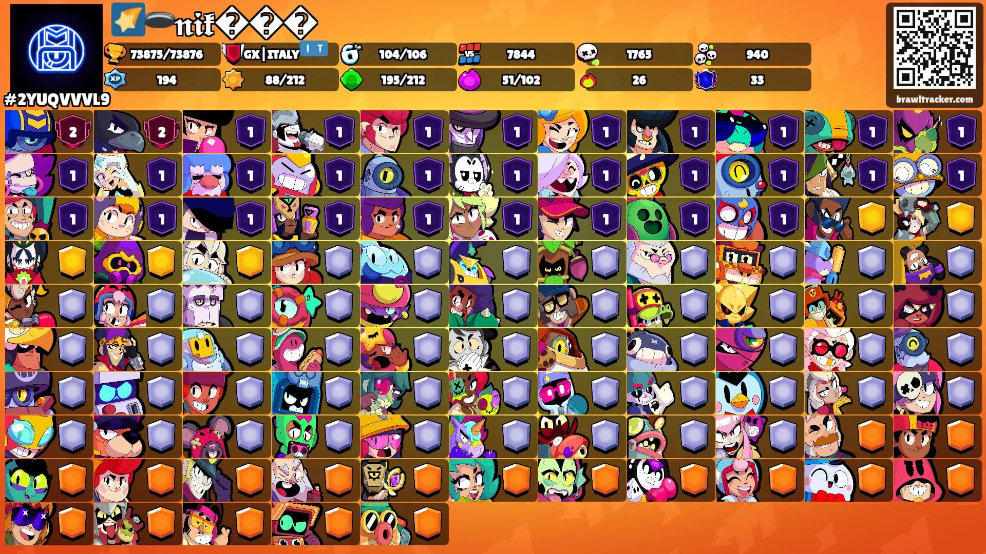 🌠🕳️𝖓𝖎𝖐���'s Ranks