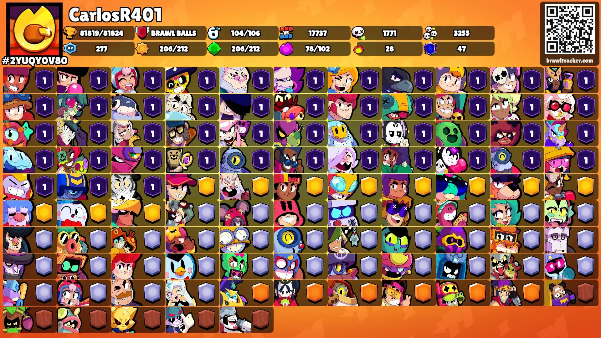 CarlosR401's Ranks