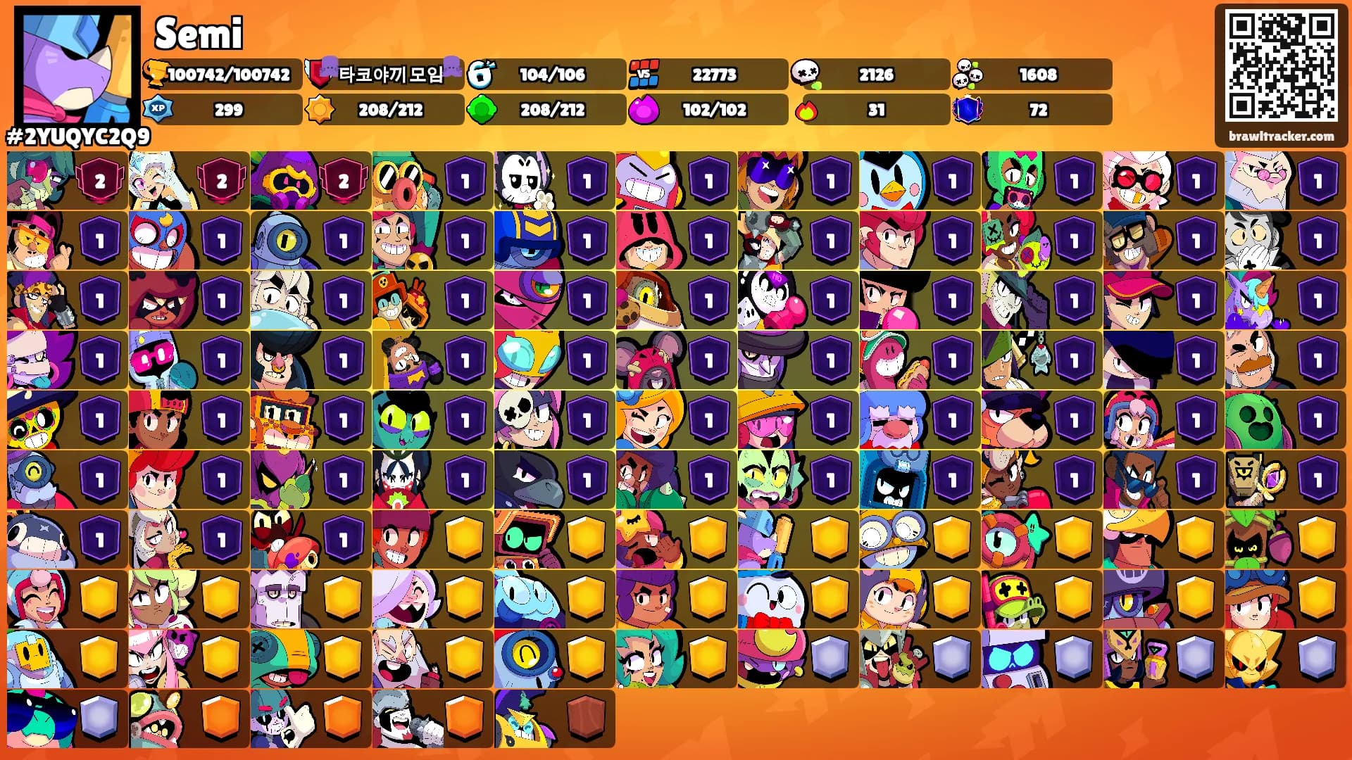 Semi's Ranks