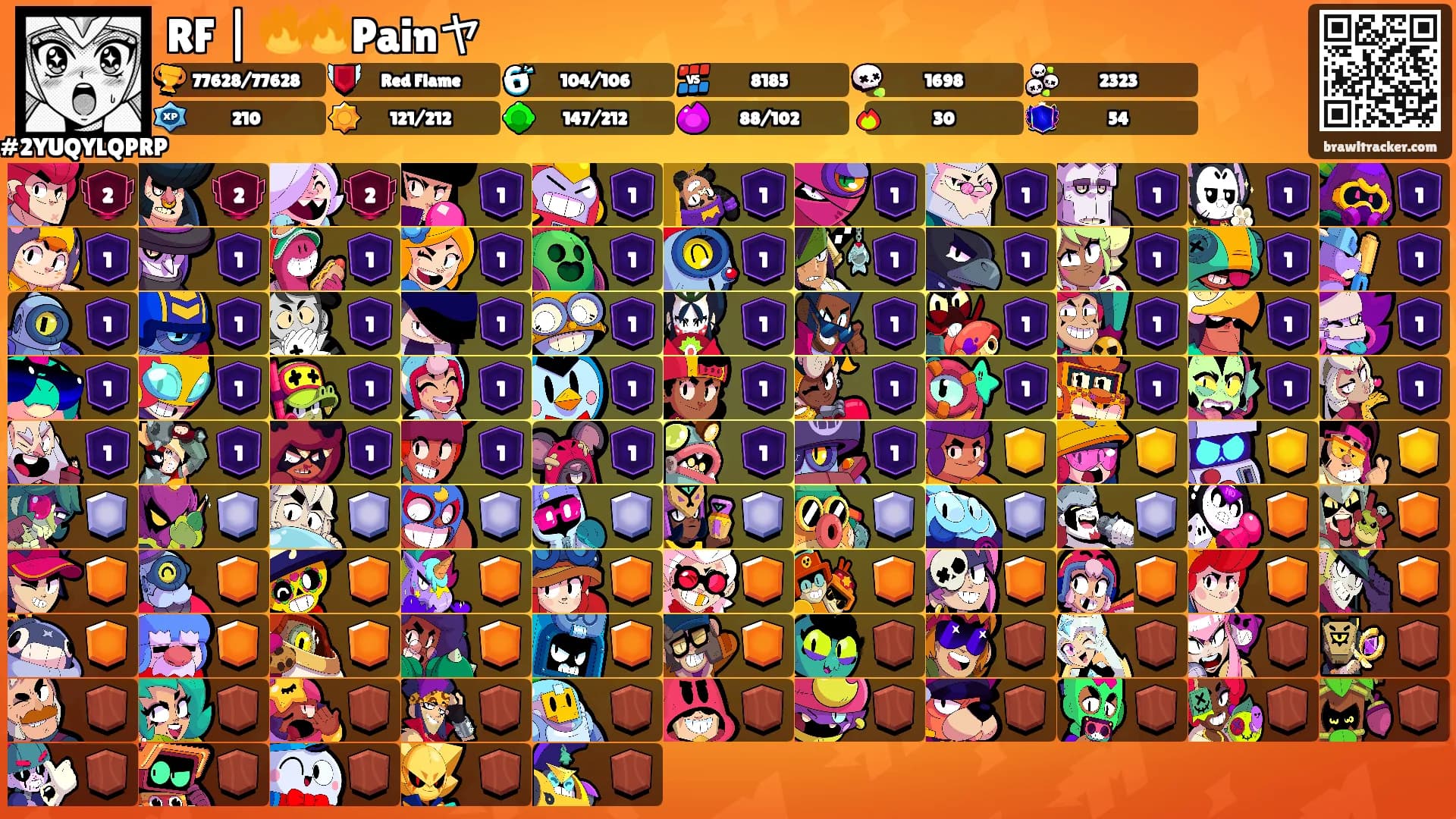 RF | 🔥🔥Painヤ's Ranks