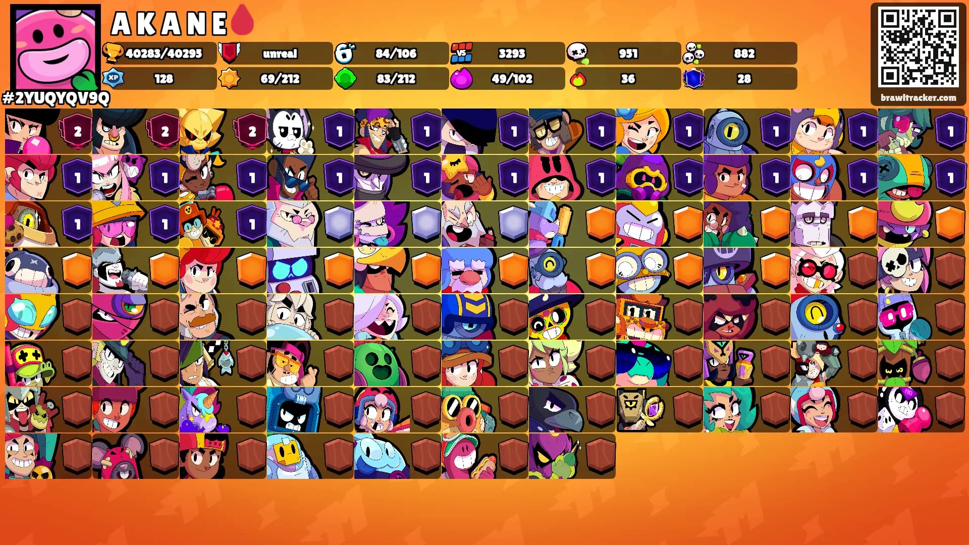 A K A N E🩸's Ranks