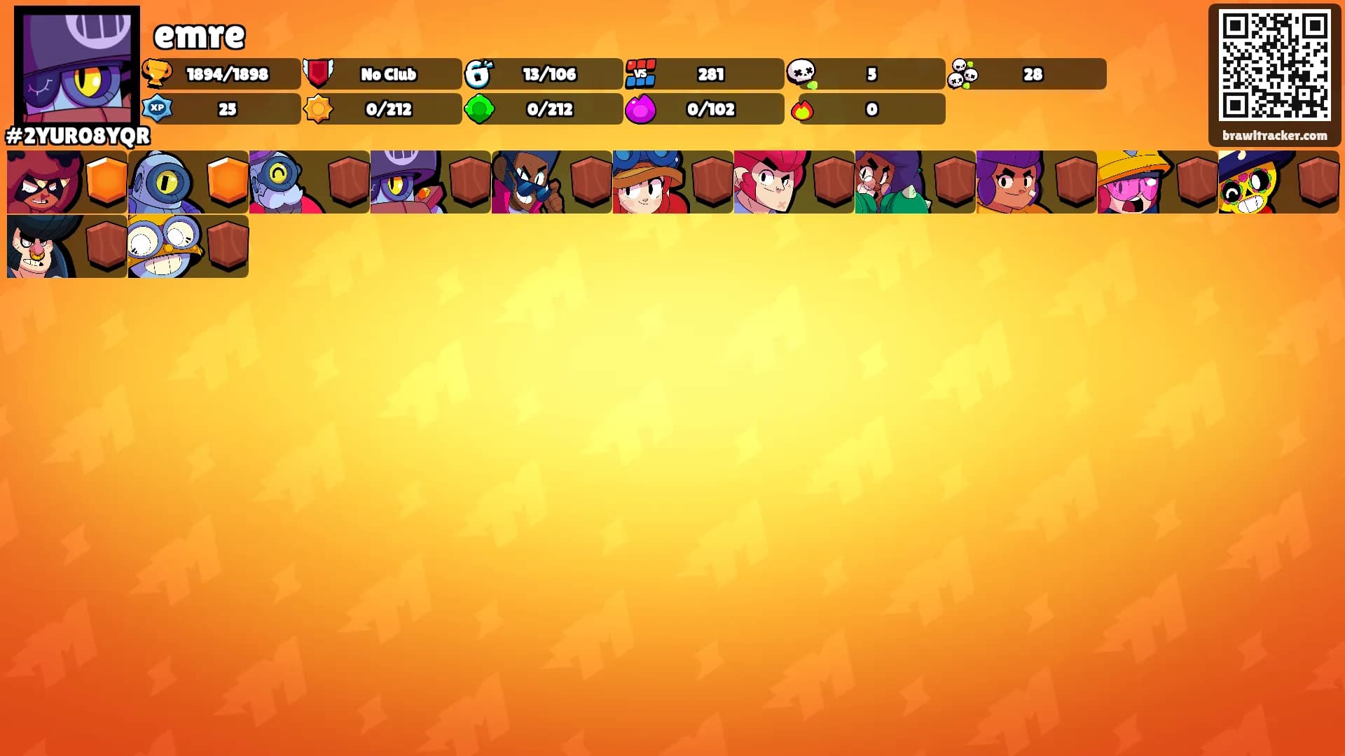 emre's Ranks