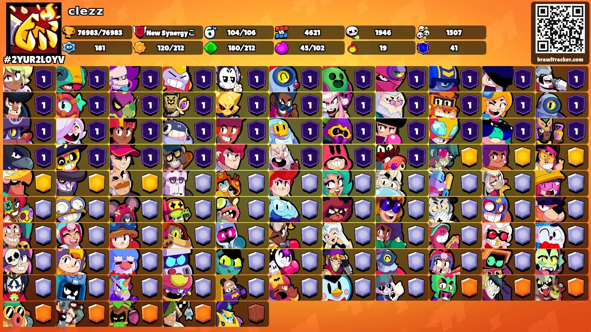 ᶜˡᵉᶻᶻ's Ranks