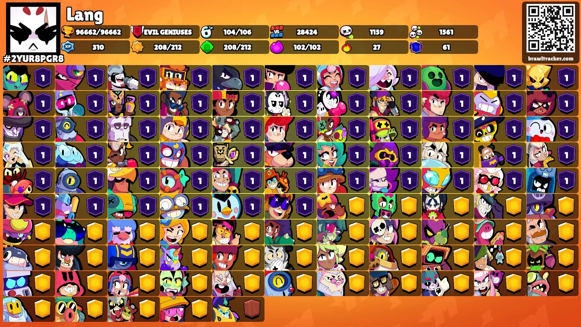 Lang's Ranks