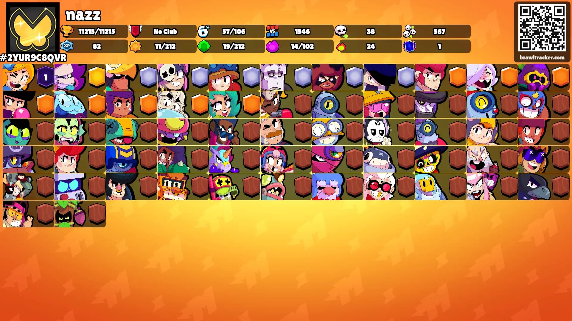 nazz's Ranks