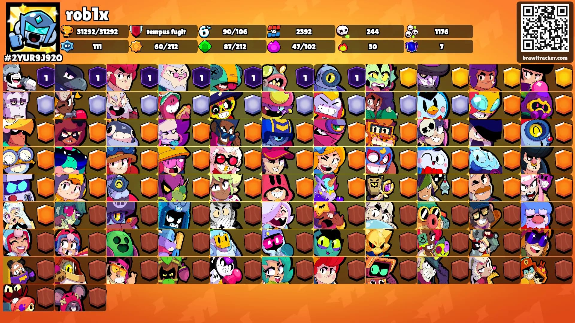 rob1x's Ranks