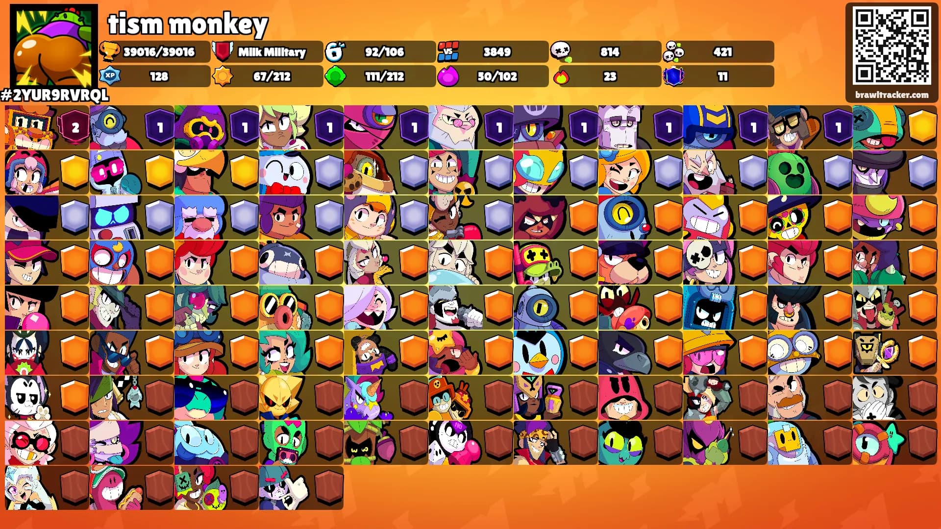 tism monkey's Ranks