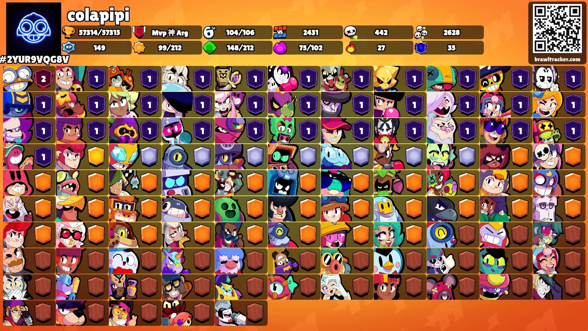 colapipi's Ranks