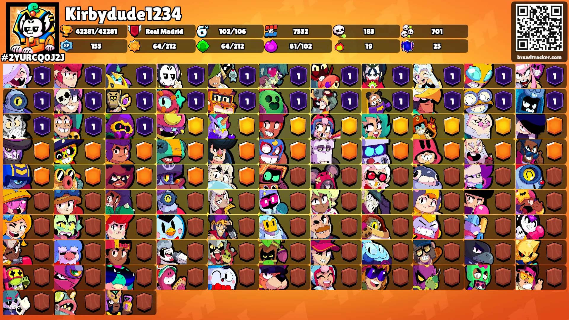 Kirbydude1234's Ranks