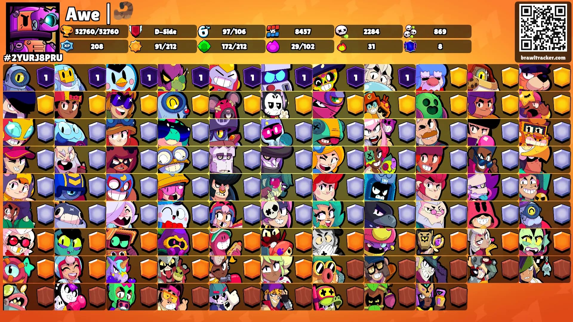 Awe |🦂's Ranks