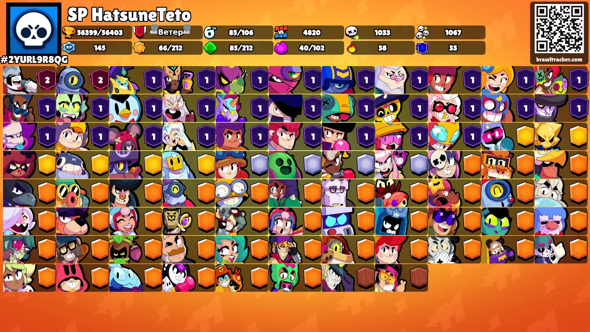 SP HatsuneTeto's Ranks