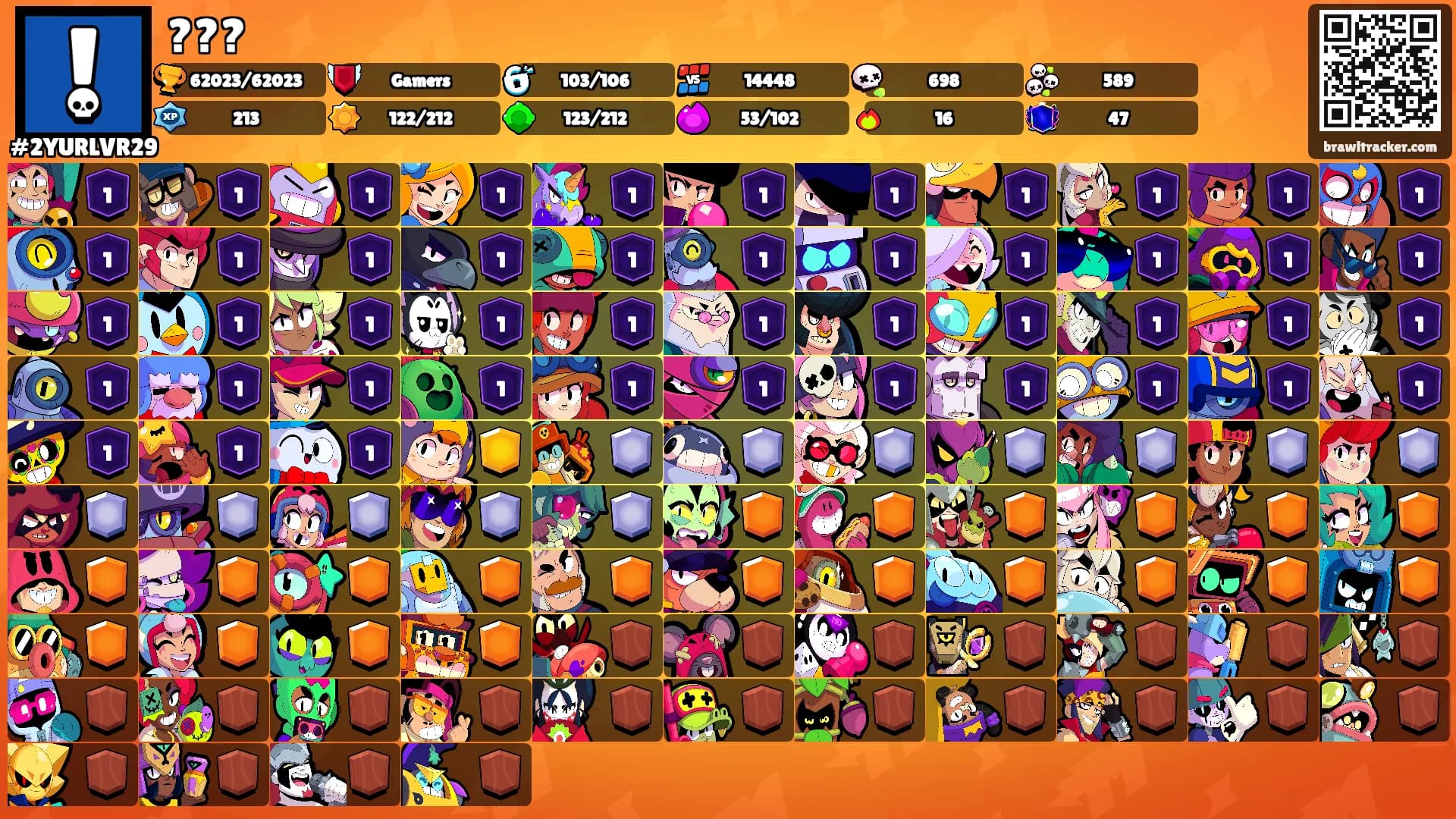 ???'s Ranks