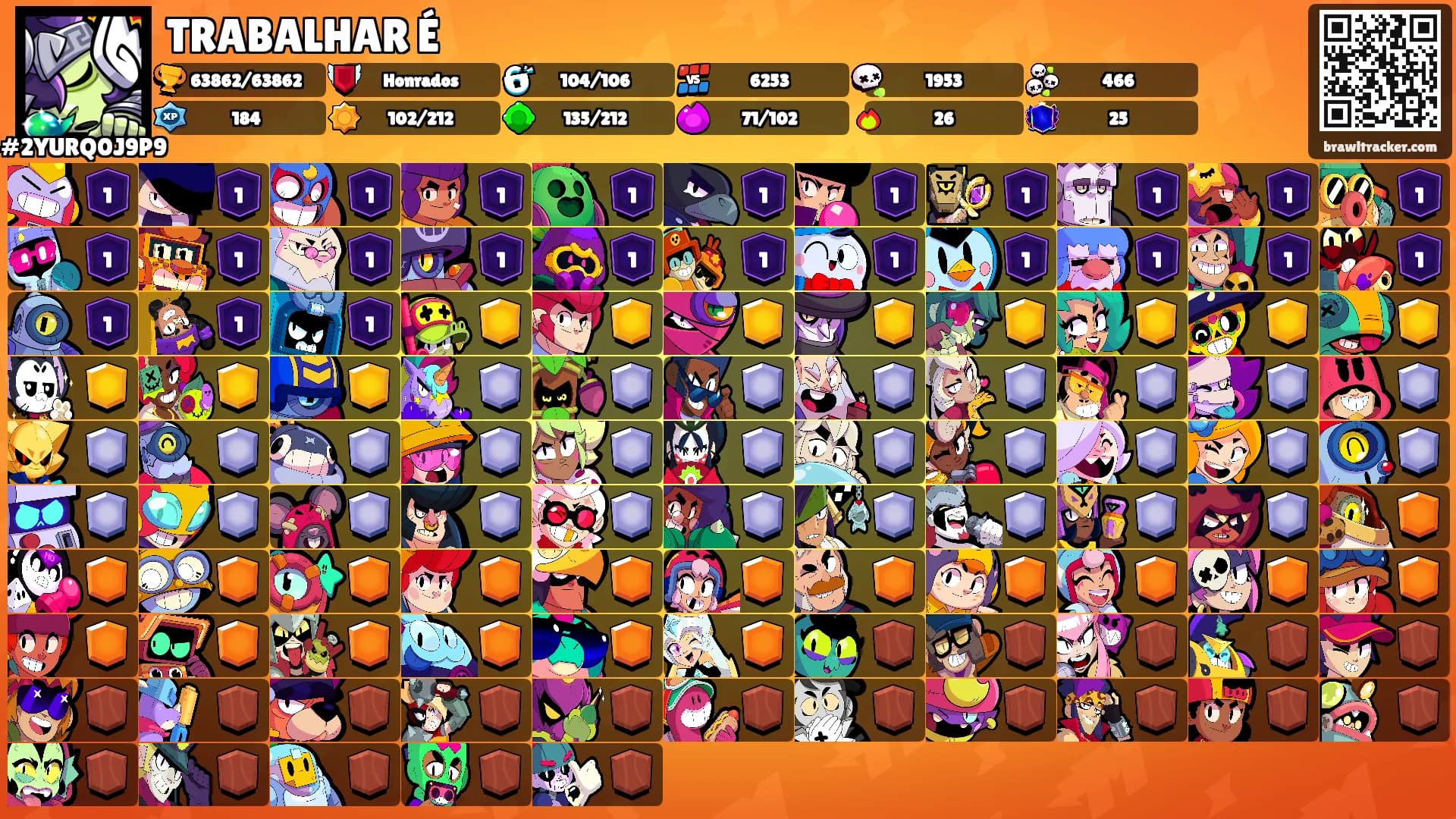 TRABALHAR É's Ranks