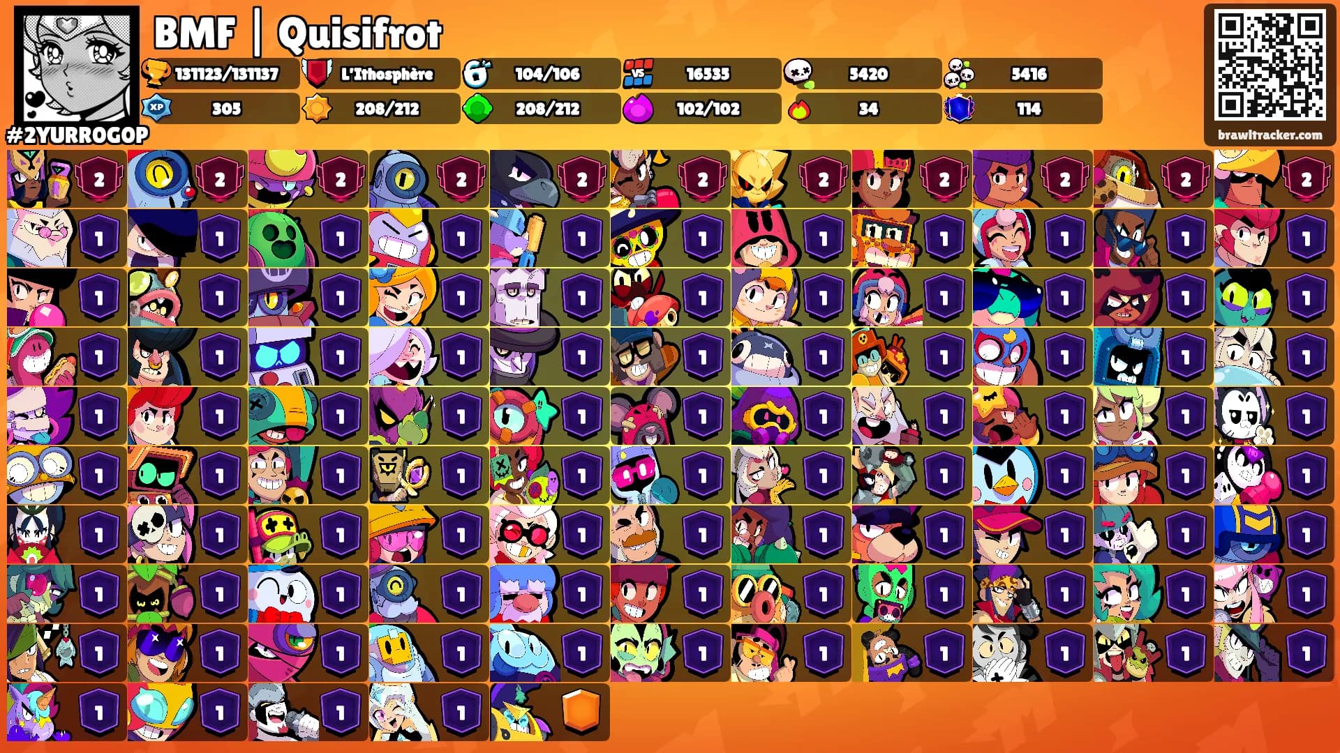 BMF | Quisifrot's Ranks