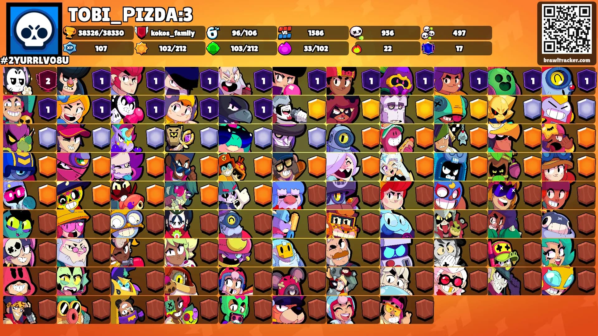 TOBI_РIZDA:3's Ranks