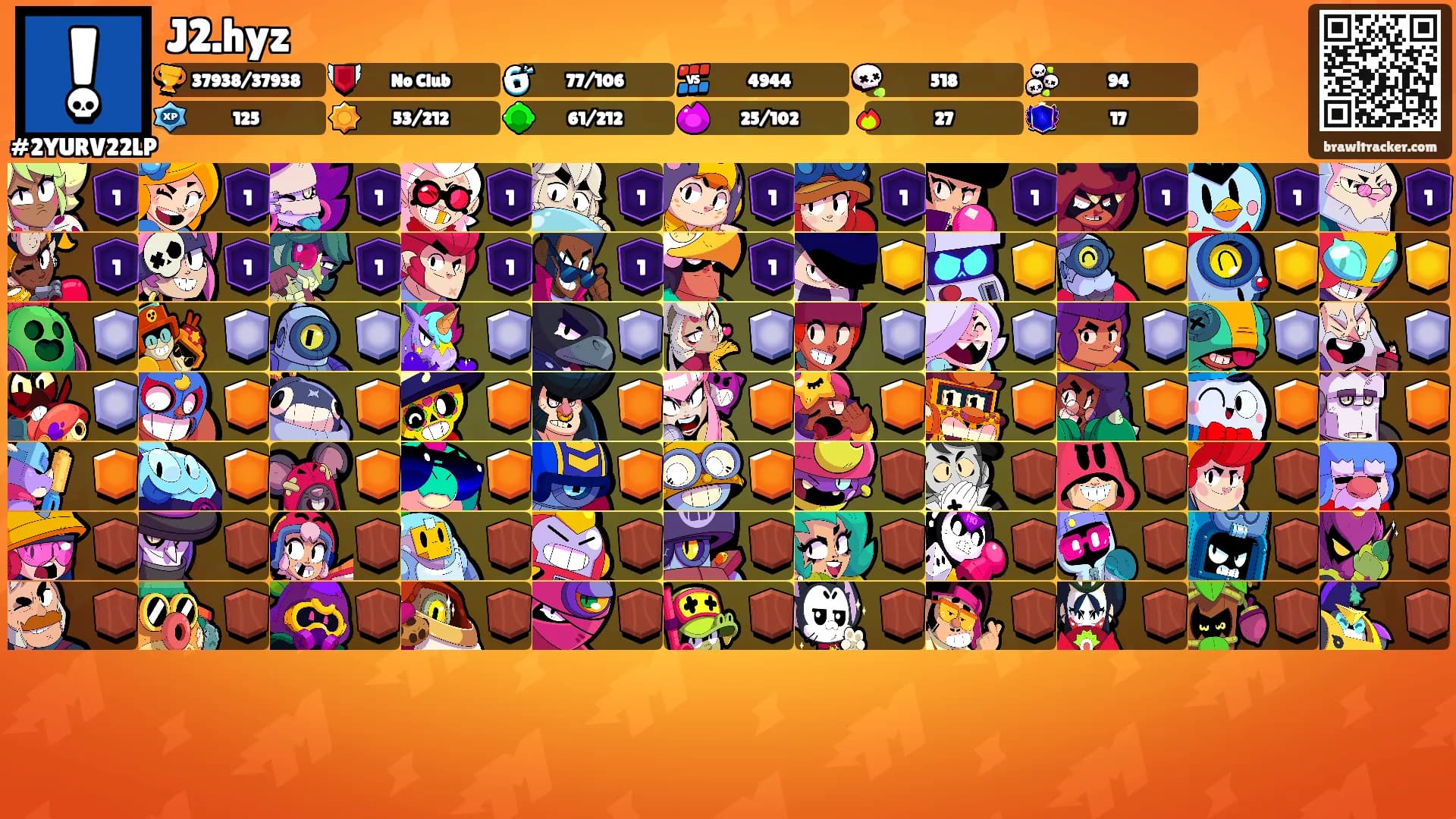 J2.hyz's Ranks