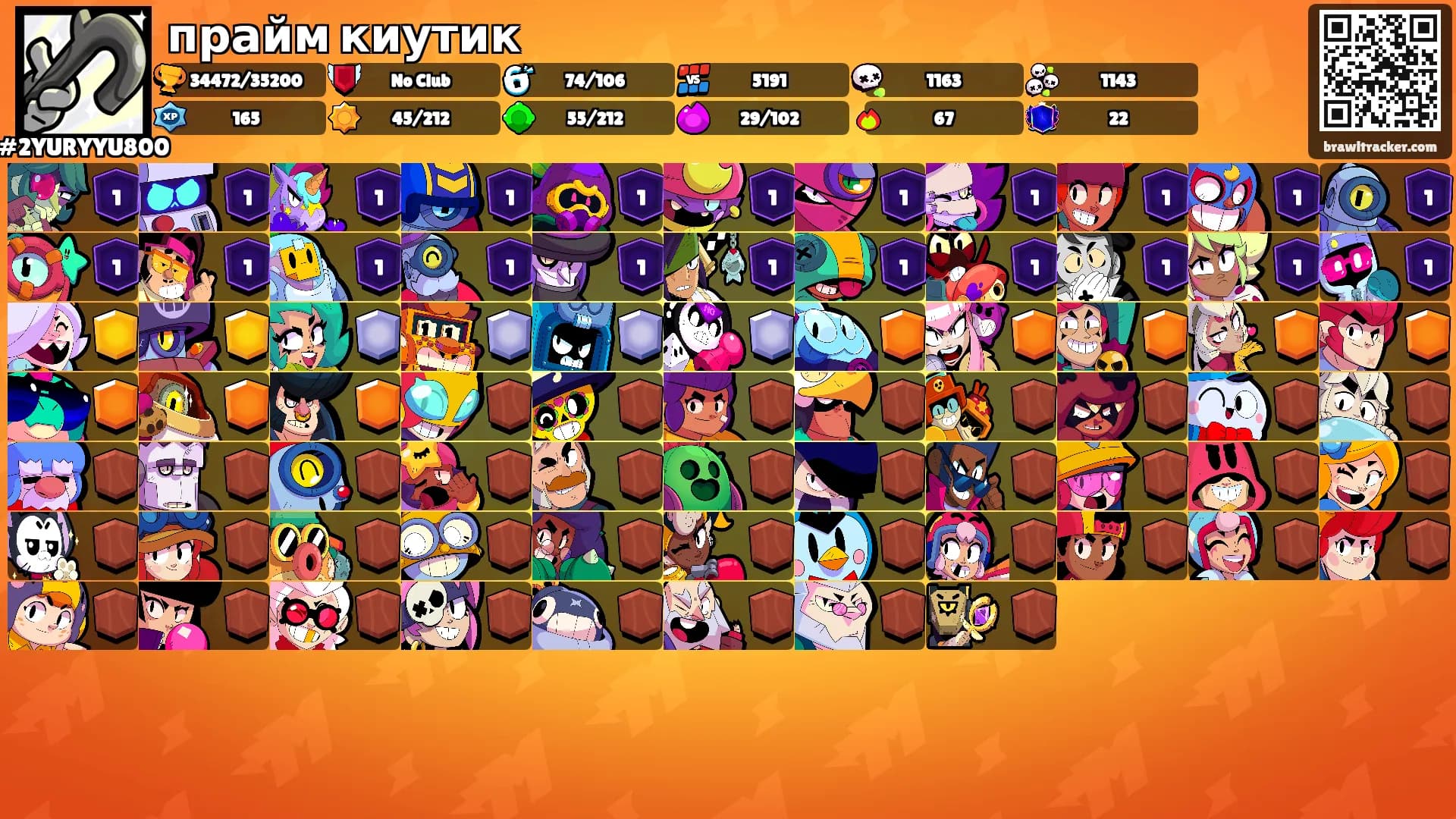 прайм киутик's Ranks