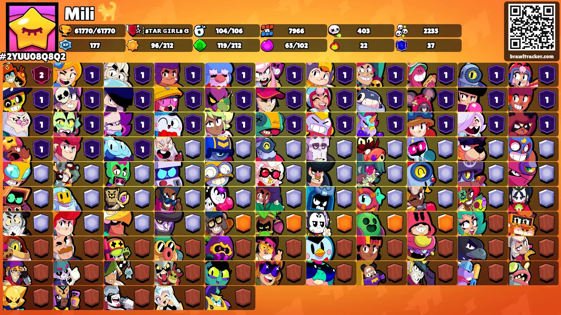 Mili 🐈's Ranks