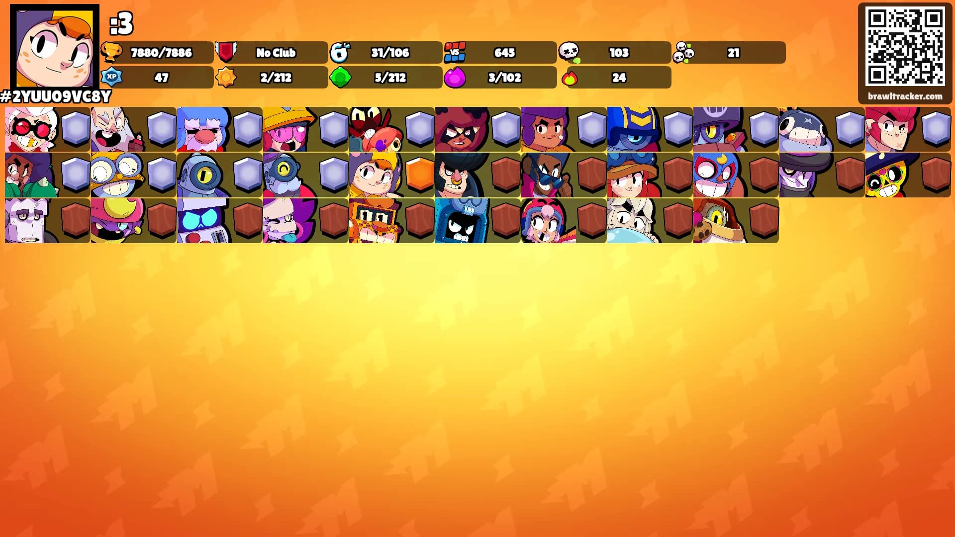:3's Ranks