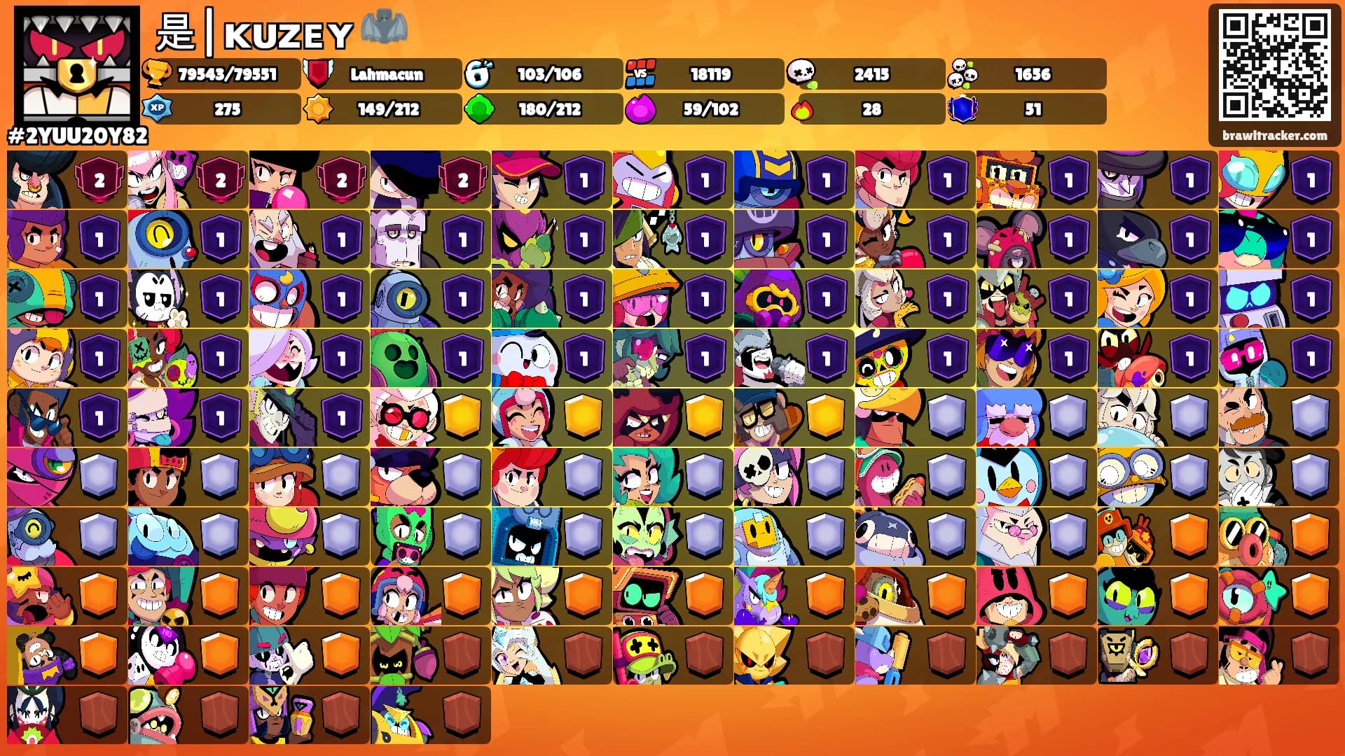 是|ᴋᴜᴢᴇʏ 🦇's Ranks