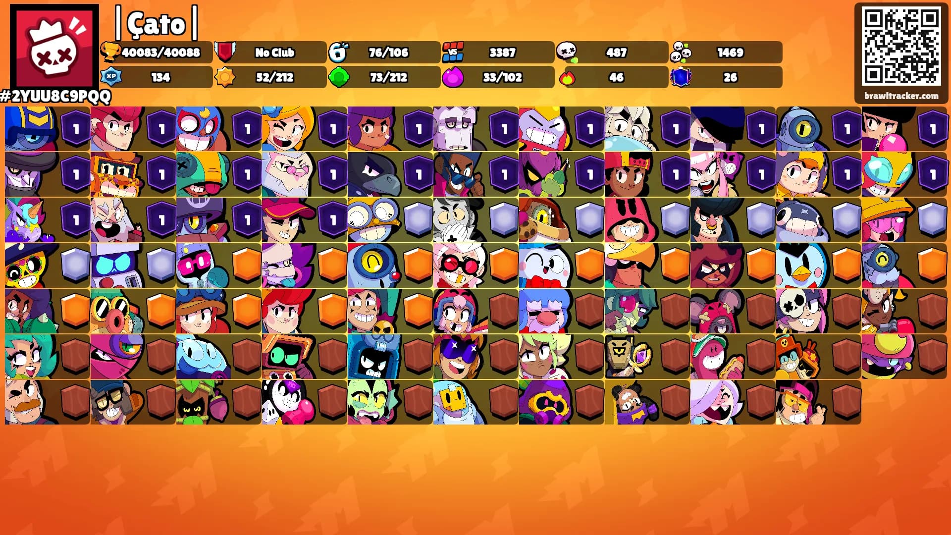 |Çato|'s Ranks