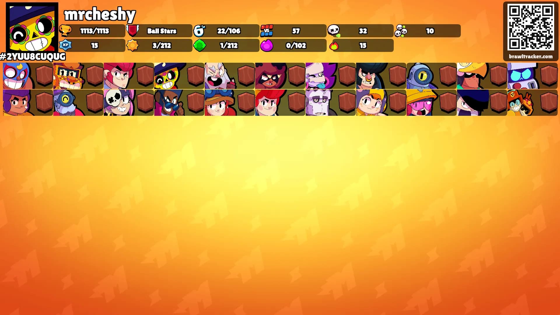 mrcheshy's Ranks