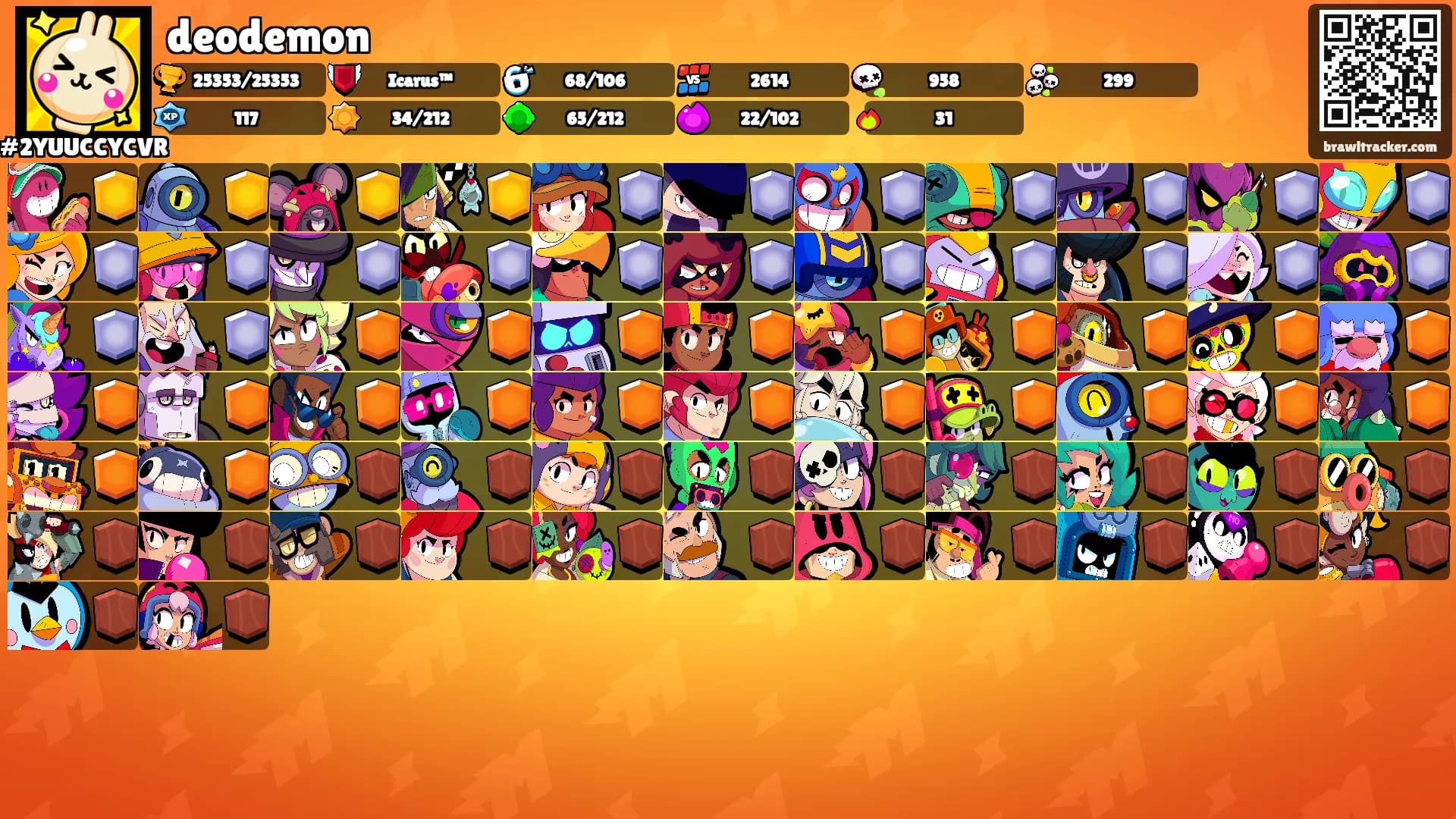 deodemon's Ranks