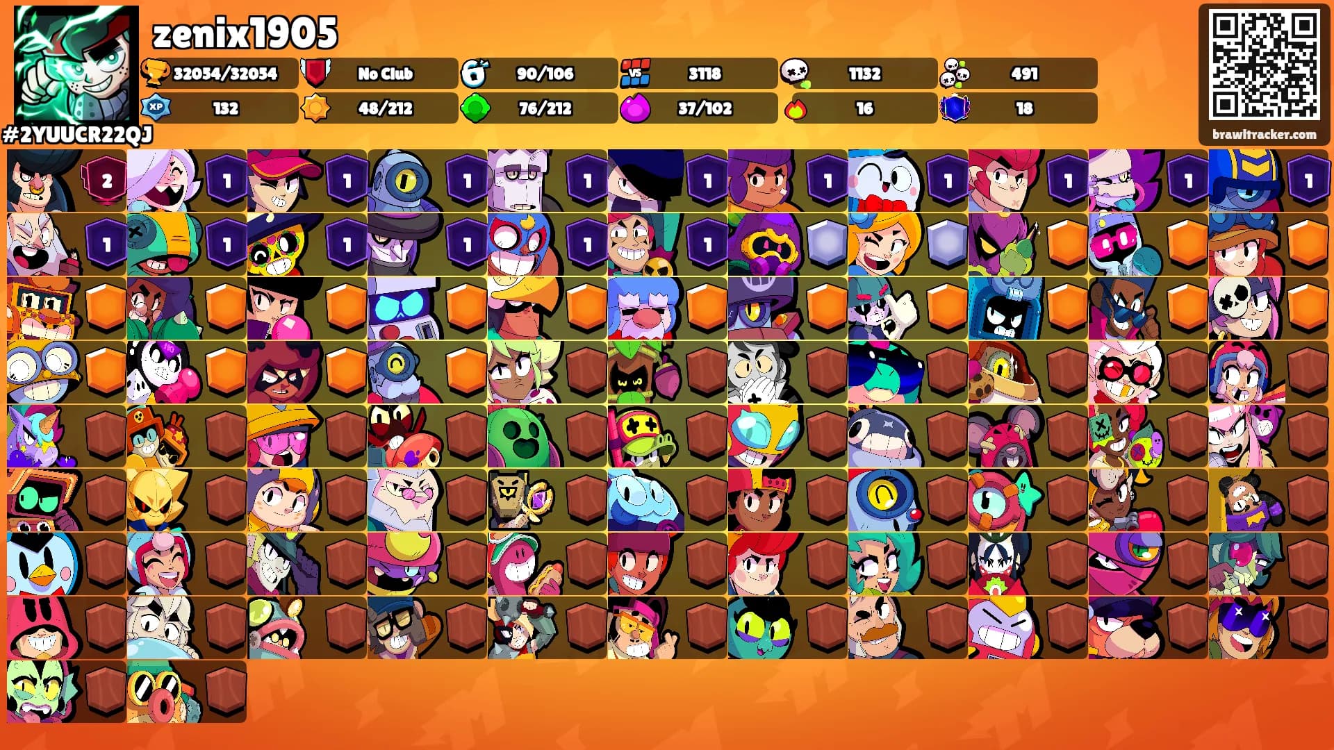 zenix1905's Ranks
