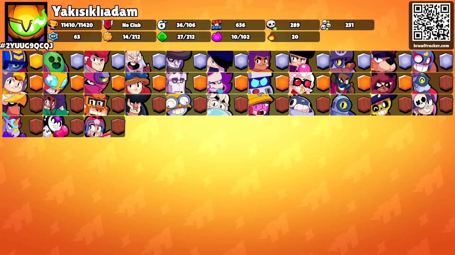 Yakısıklıadam's Ranks