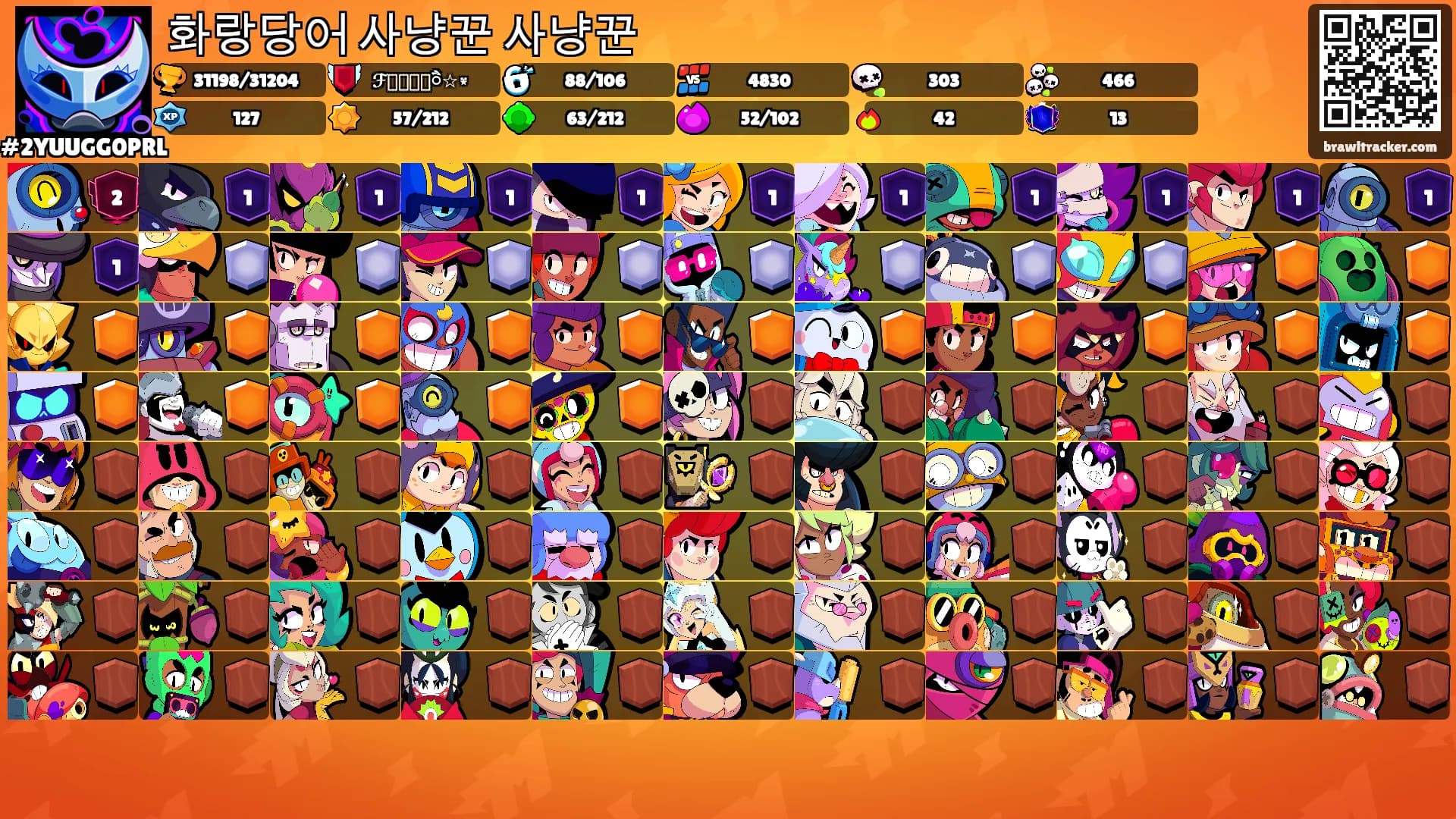 화랑당어 사냥꾼 사냥꾼's Ranks