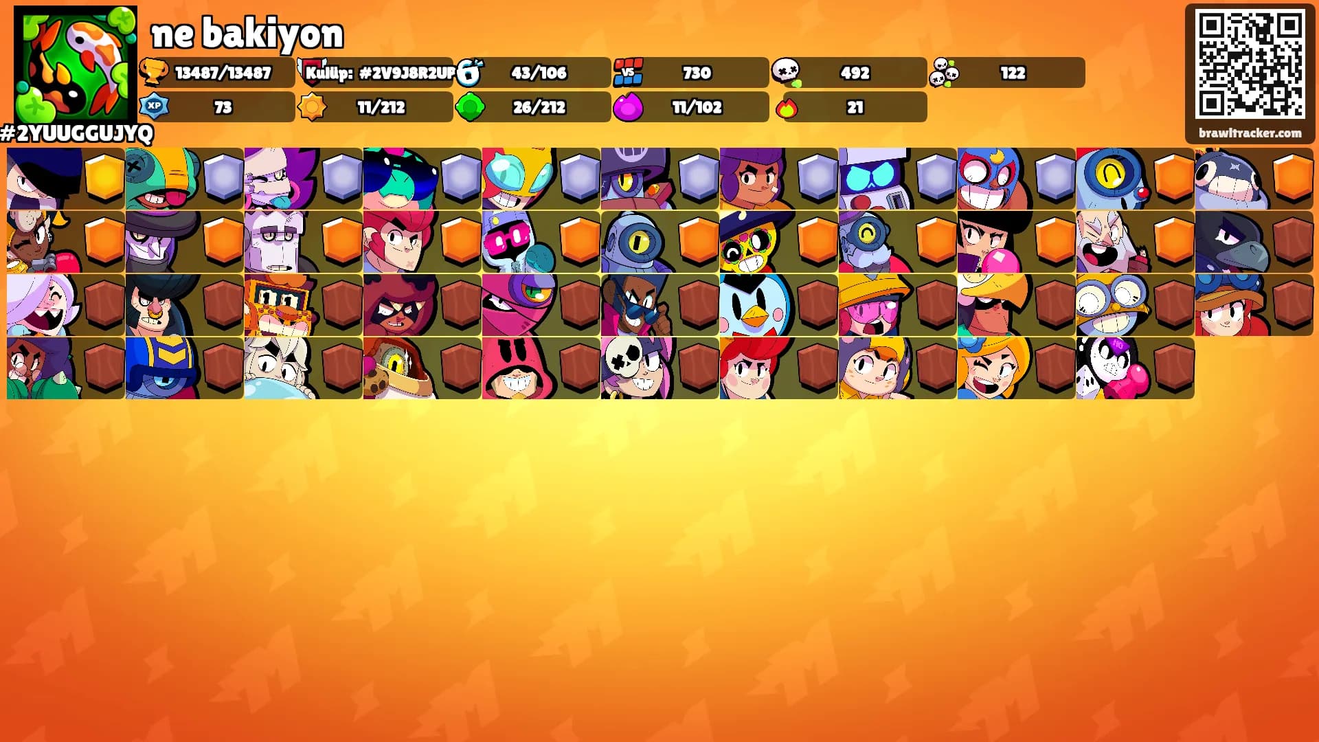 ne bakiyon's Ranks