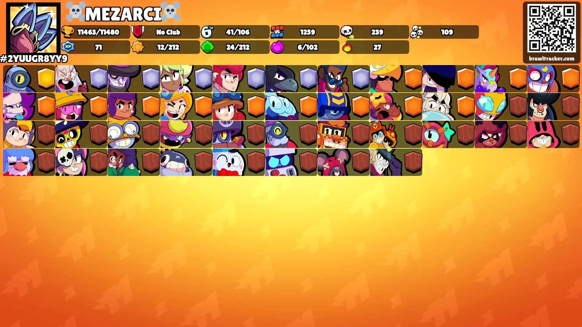 ☠️MEZARCI☠️'s Ranks