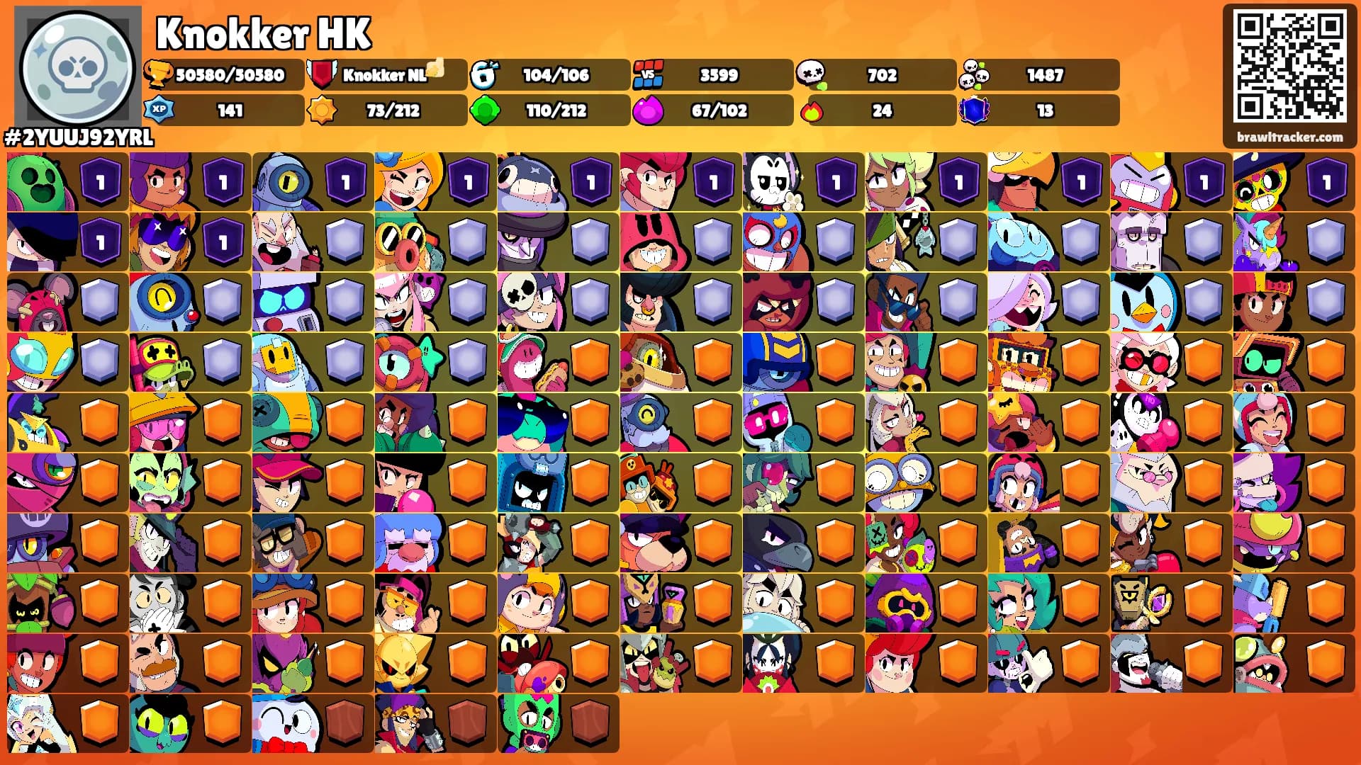 Knokker HK's Ranks