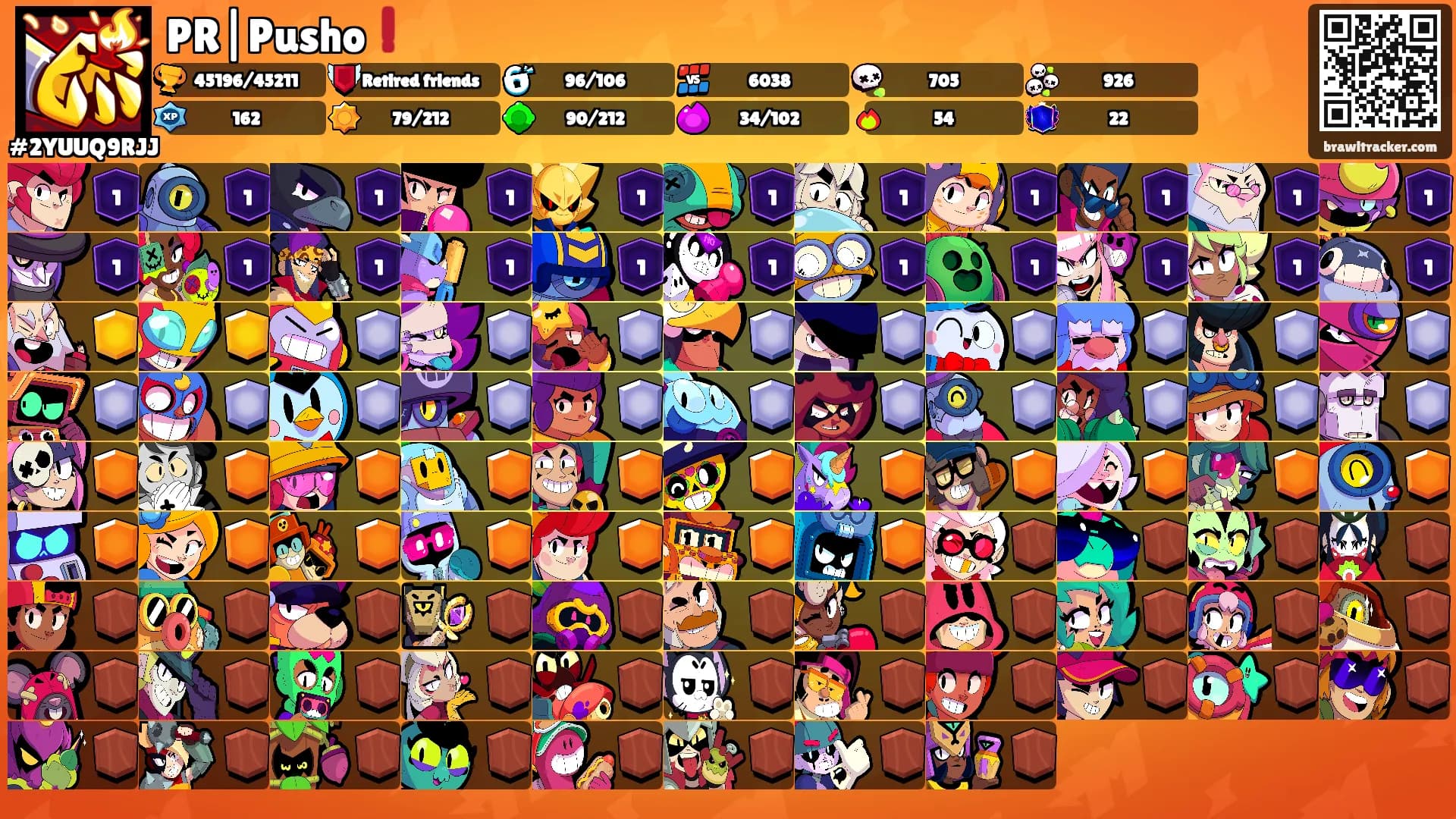 PR|Pusho❗️'s Ranks