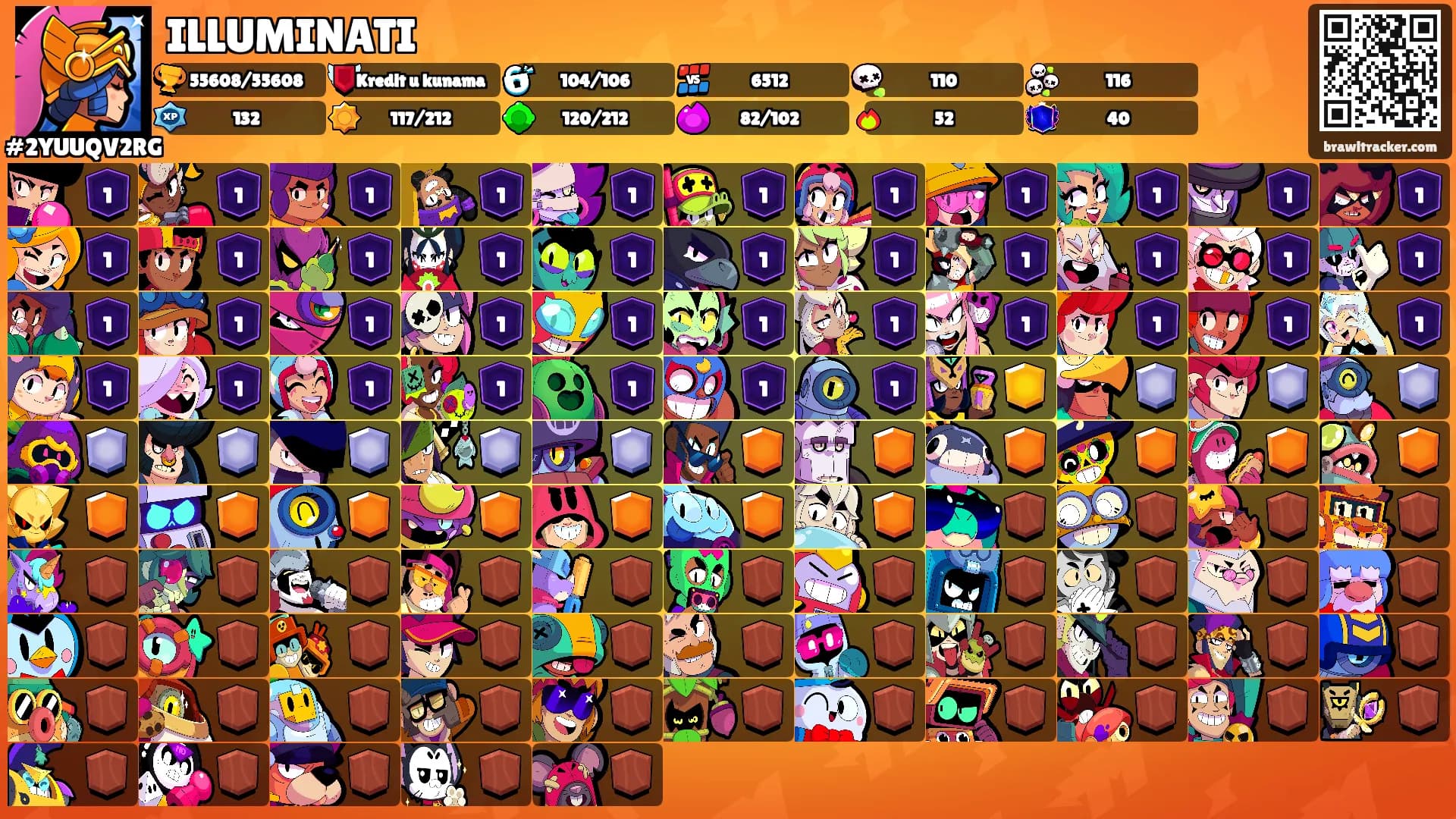 ILLUMINATI's Ranks