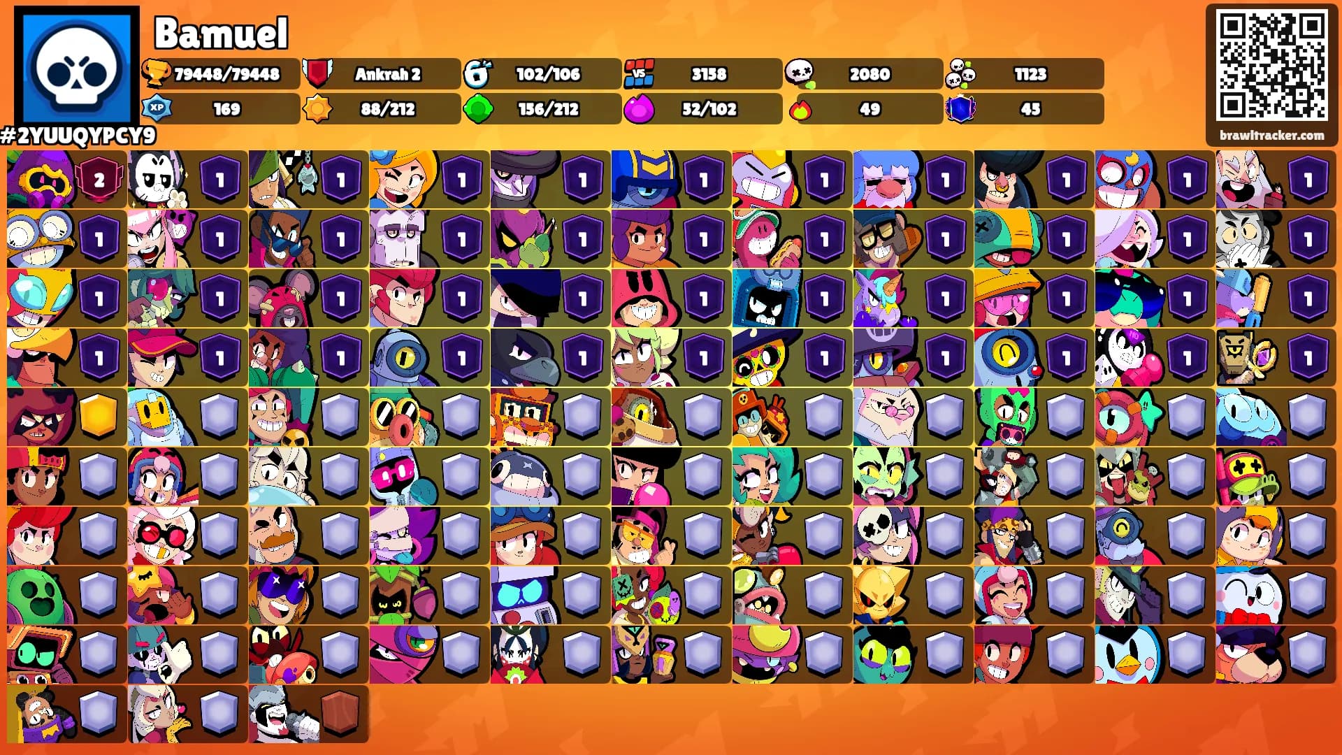 Bamuel's Ranks