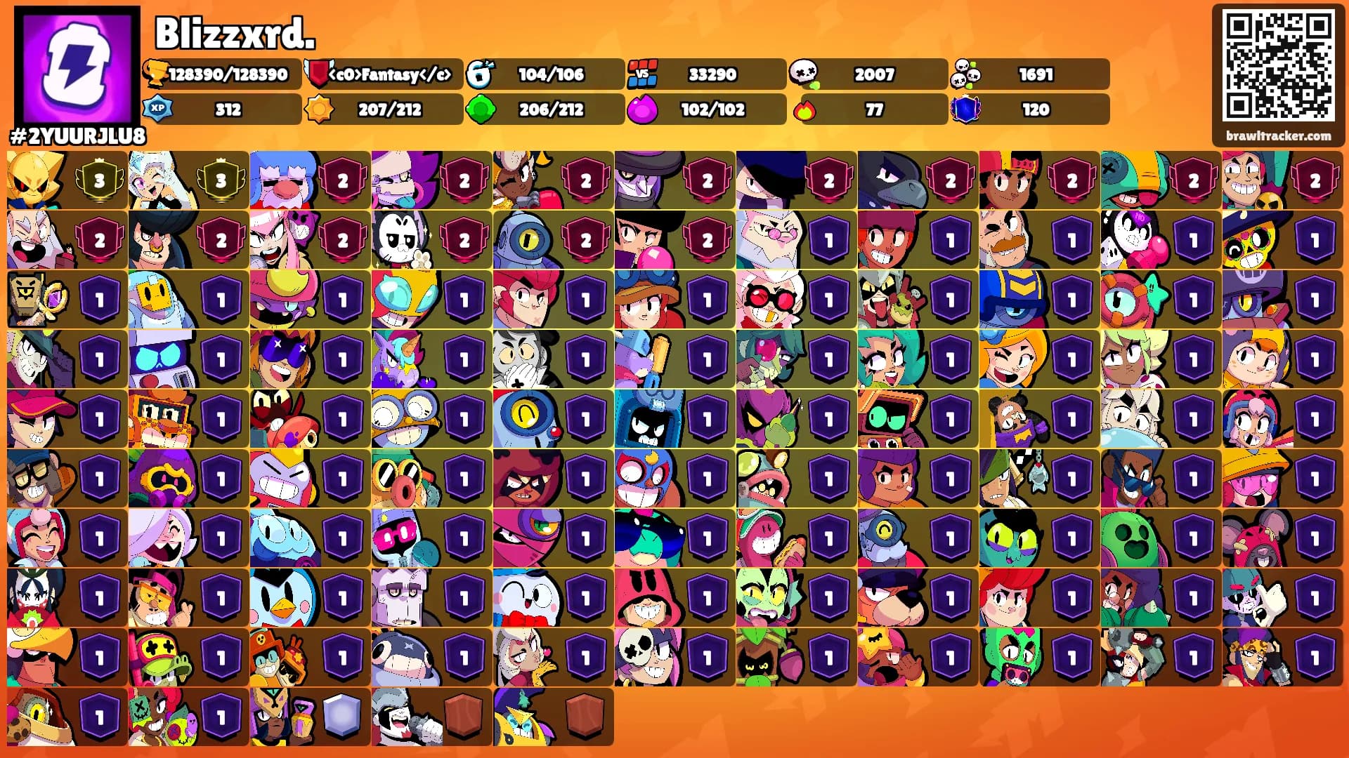 Blizzxrd.'s Ranks