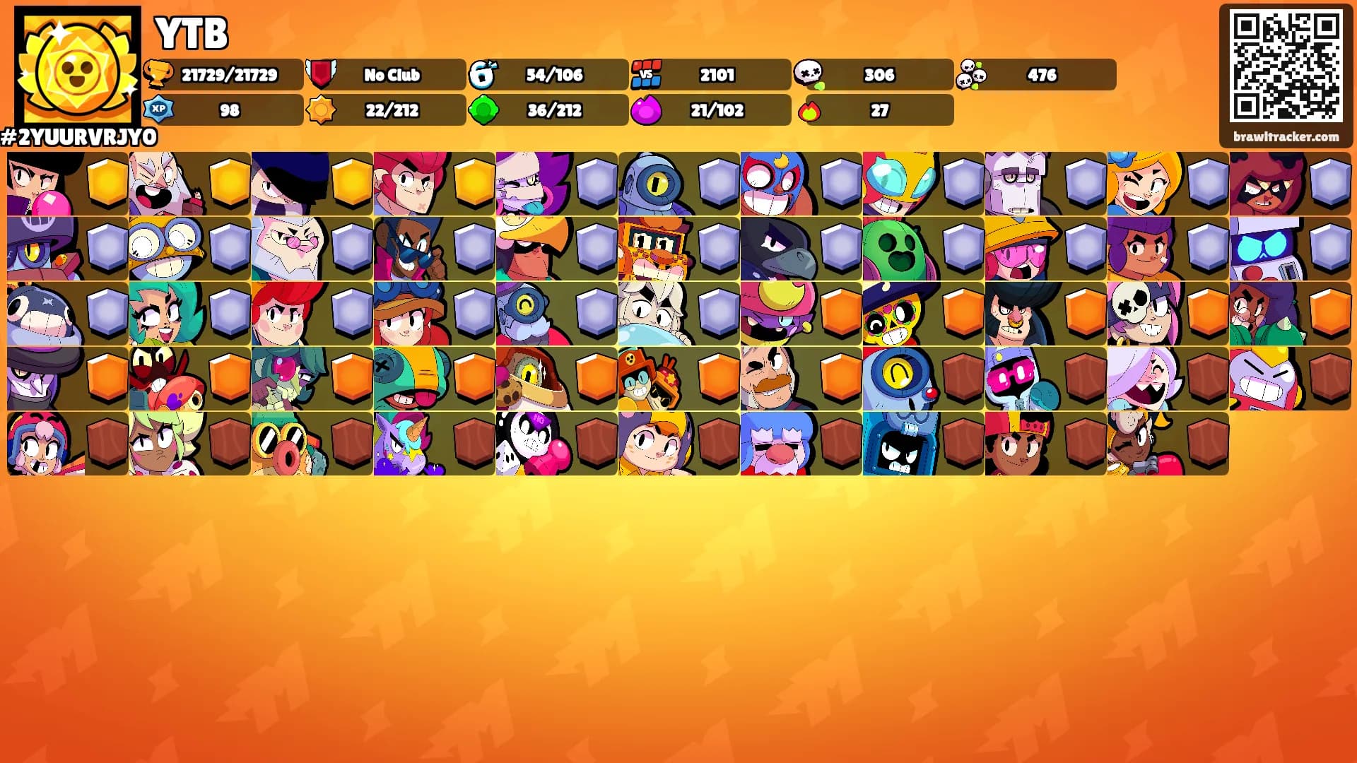 YTB's Ranks